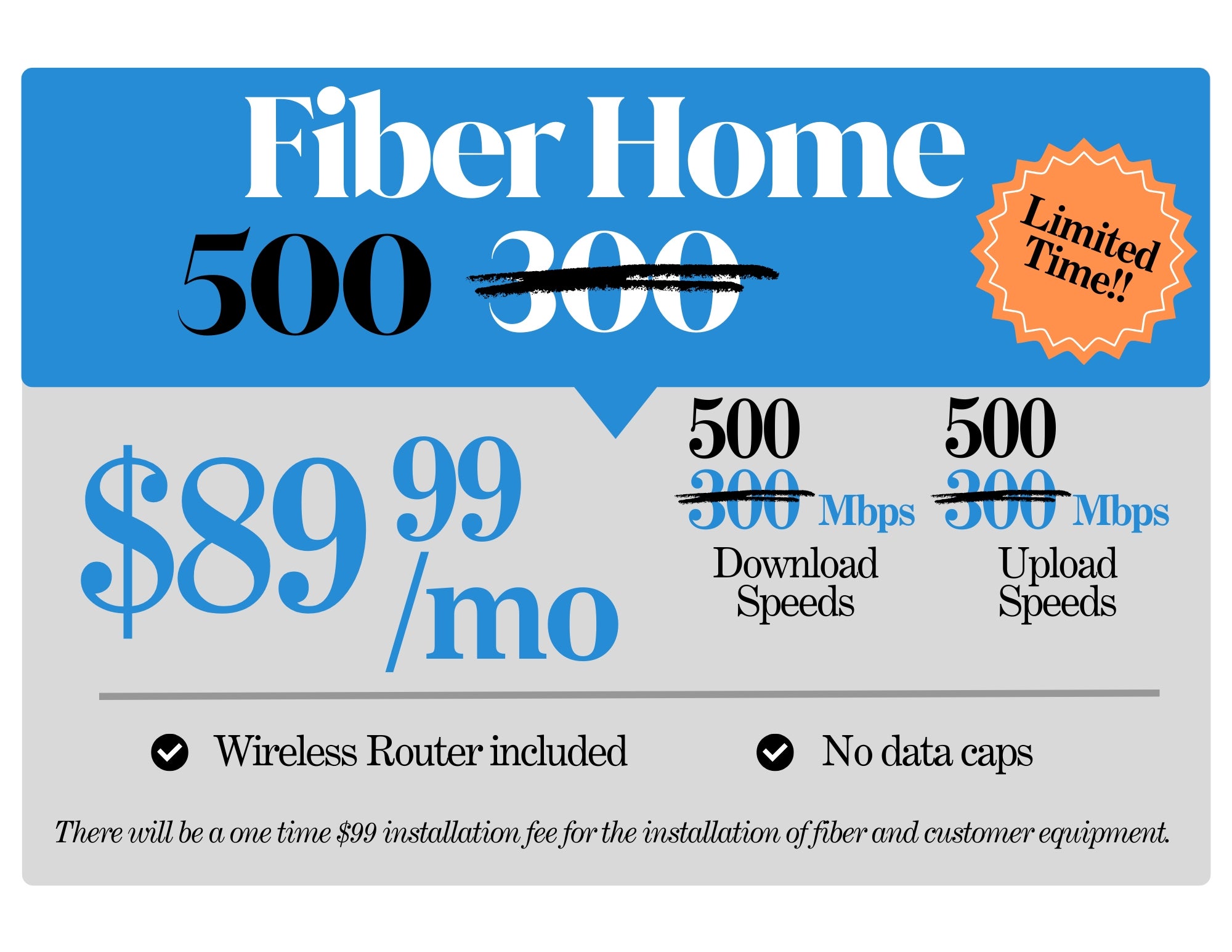 fiber-package